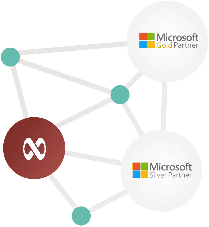 Microsoft Gold/Silver Partner Badge - Crossfuze