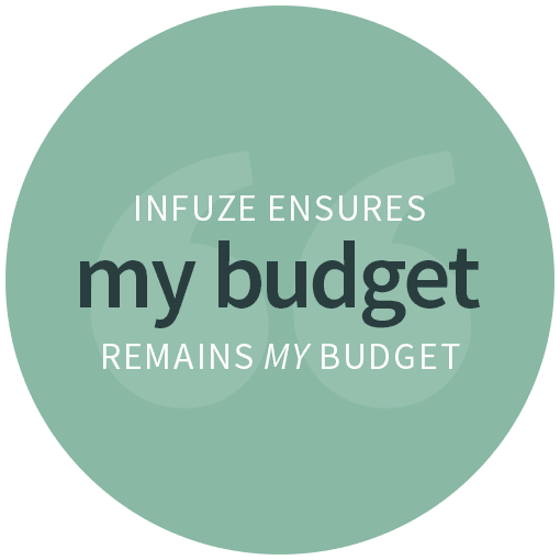 Crossfuze-Web-Infuze-SliderCallouts-Budget